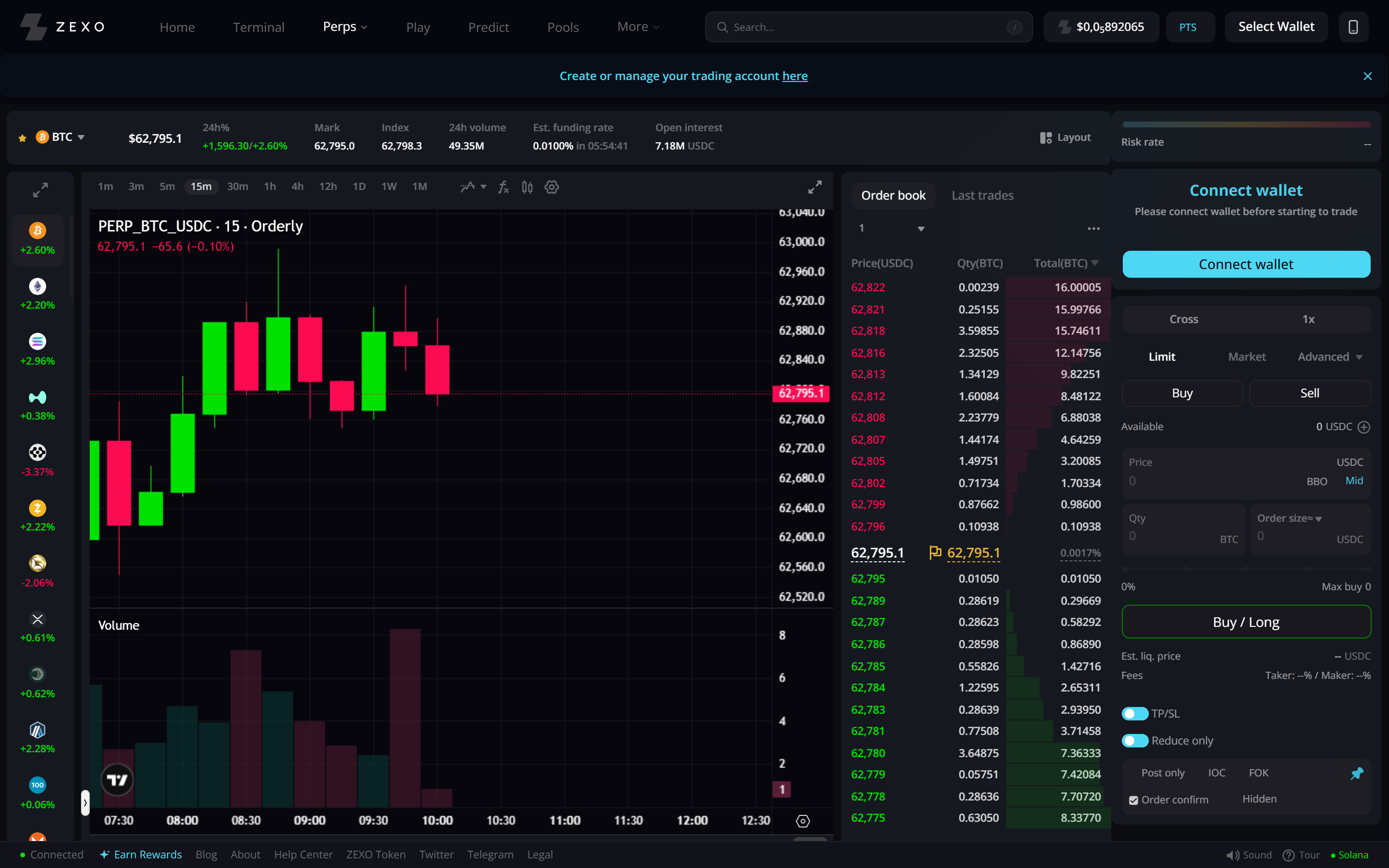ZEXO perpetual futures trading with up to 100x leverage